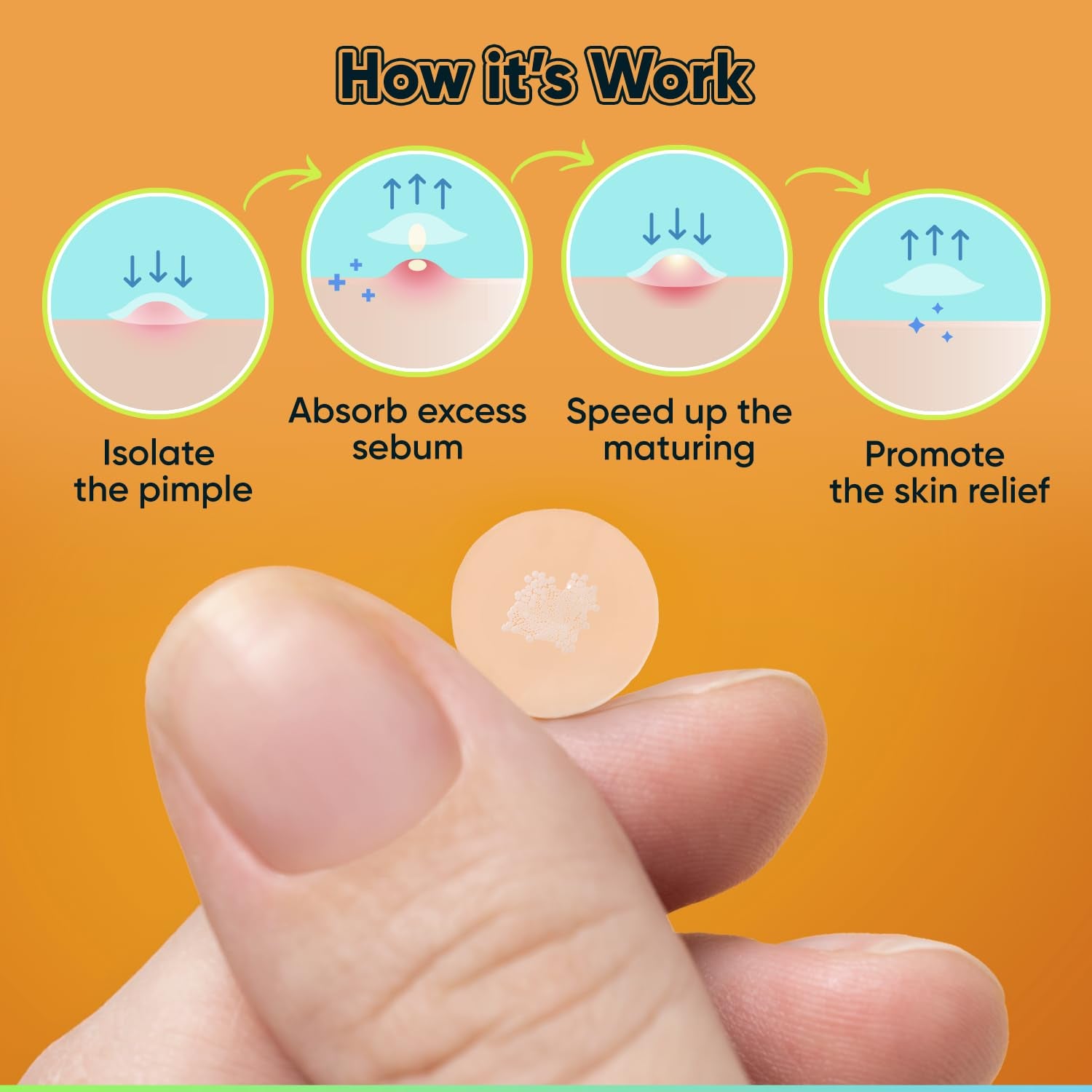 Pimple Patches for Face with Tea Tree Oil. Hydrocolloid Acne Pimple Patches. Blemish Patches, Acne Dots, Pimple Stickers, Acne Patch