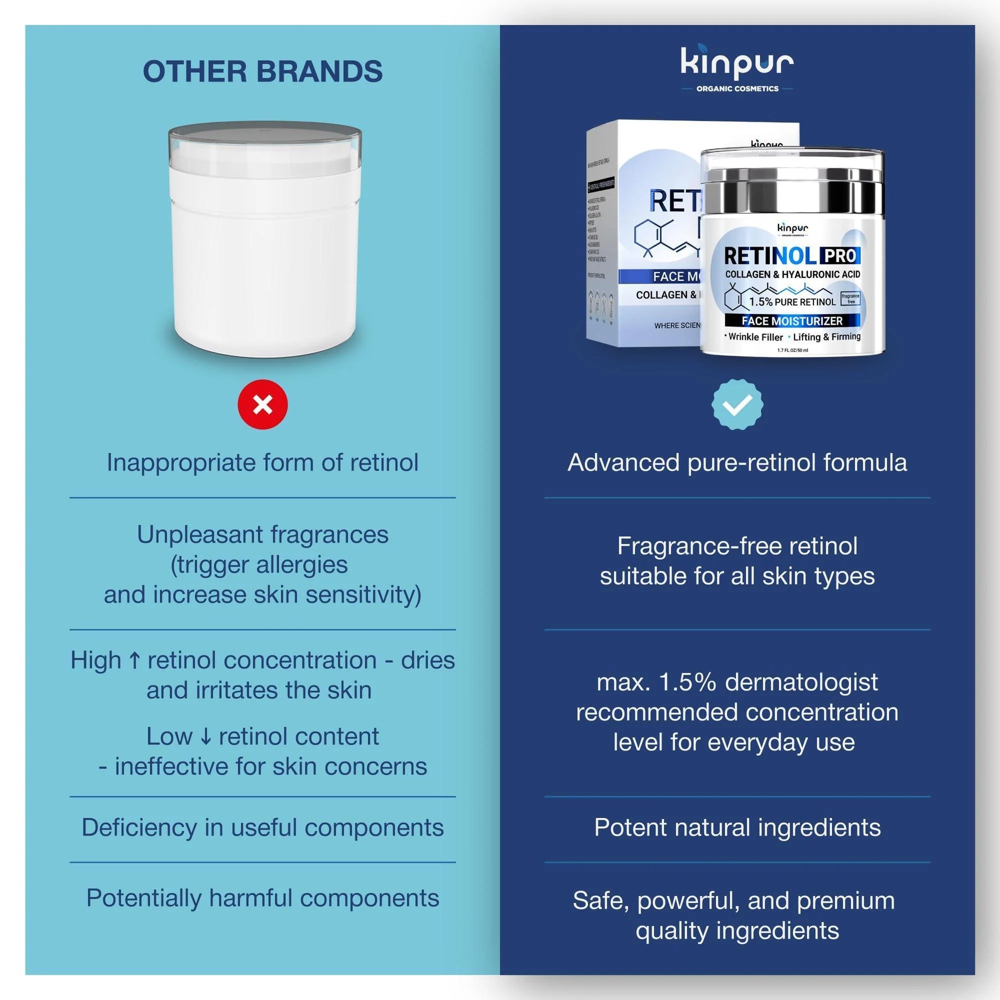 Retinol Pro Collagen Face Cream with Hyaluronic Acid Hydrating Firming Cream