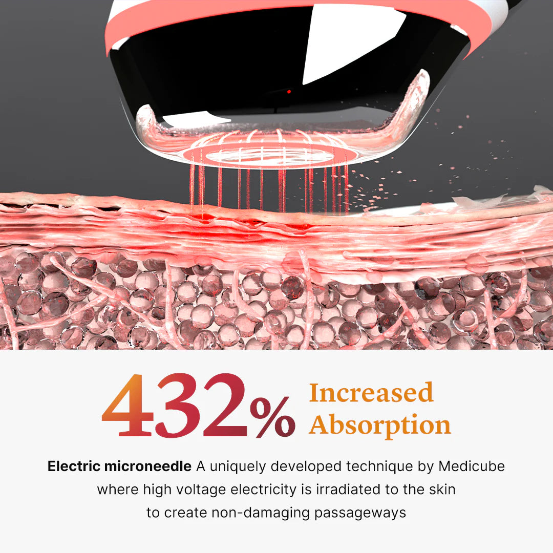 Medicube Age-R ATS Air Shot - Microneedling Skin Care Device