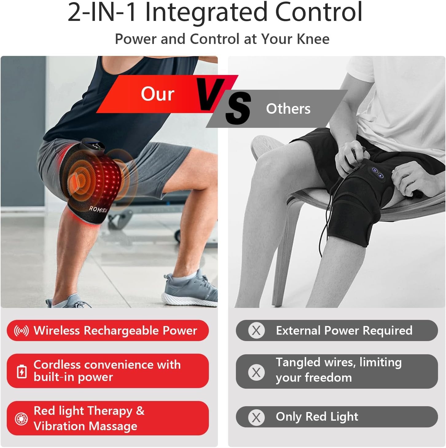 Red Light Therapy Knee Brace&Vibration Knee Massage for Pain Relief, Rechargeable Infrared Light Therapy Device for Knee/Elbow/Shoulder Faster Recovery