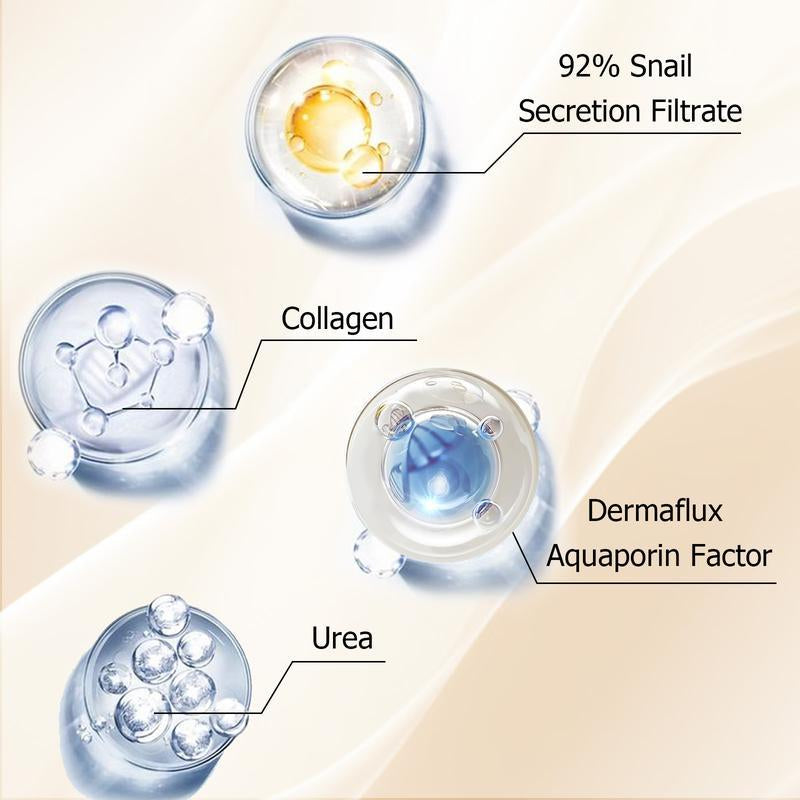 Snail  Moisturizer and Vitamin C Facial Serum 