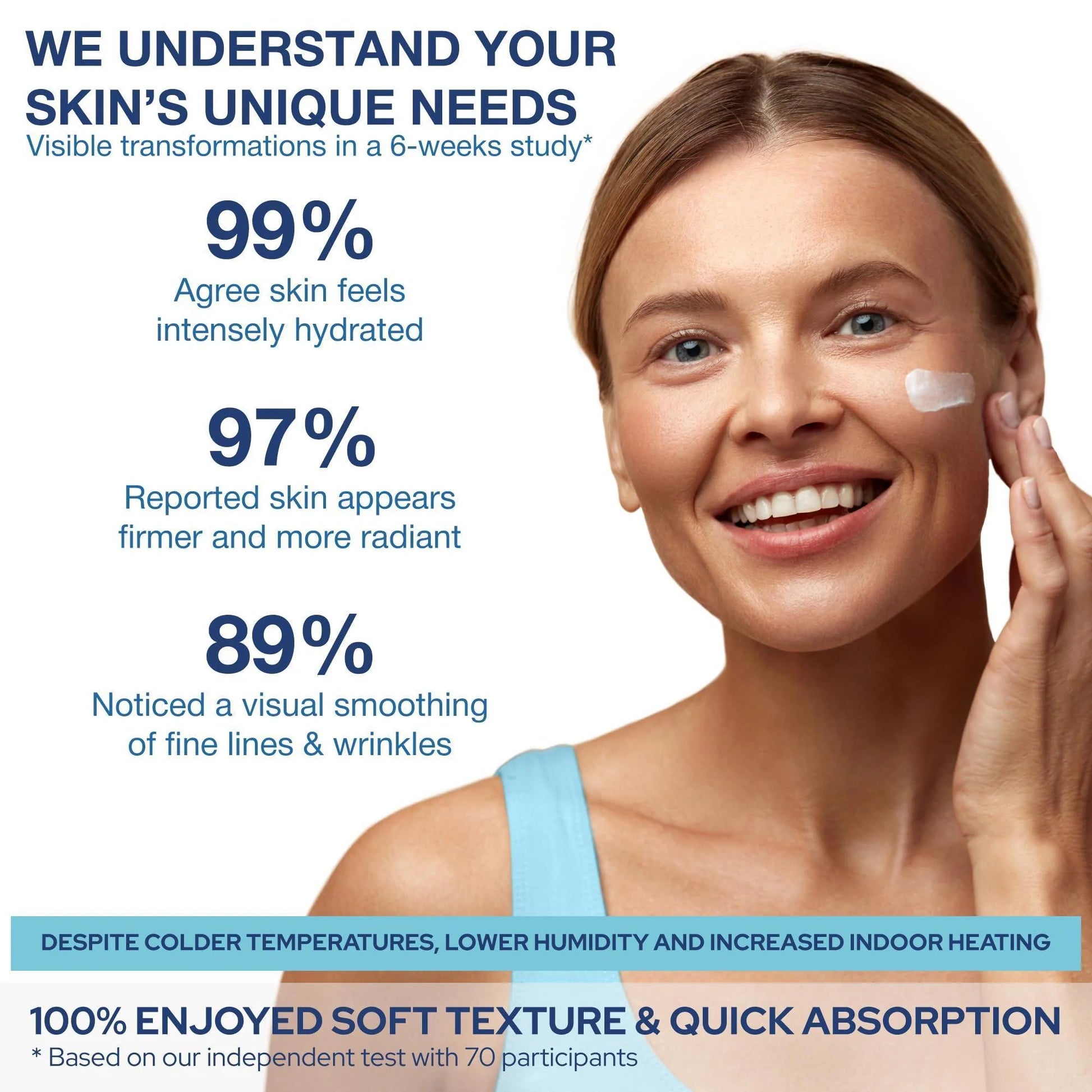 Retinol Pro Collagen Face Cream with Hyaluronic Acid Hydrating Firming Cream